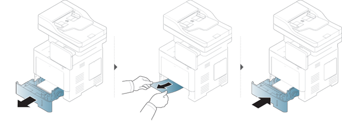 Machine Jammed Symbol Clearing jams