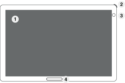 Control Panel Tablet Menu Control panel